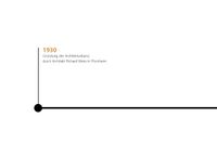 vb-architektur-historie-1930-richard weiss